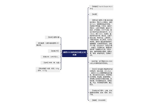 越西川木香性味|功能主治|来源