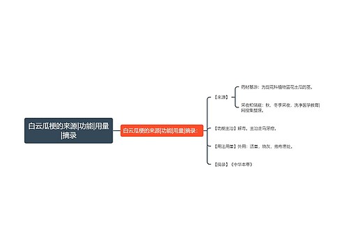 白云瓜梗的来源|功能|用量|摘录