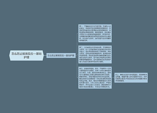 怎么防止输液反应—基础护理