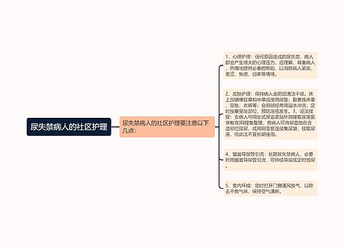 尿失禁病人的社区护理