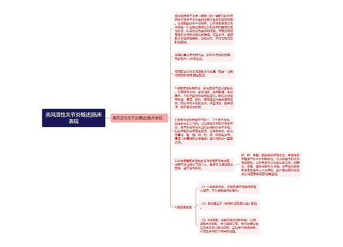 类风湿性关节炎概述|临床表现