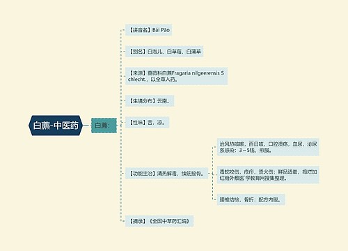 白藨-中医药