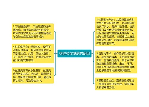 盆腔炎症发病的诱因