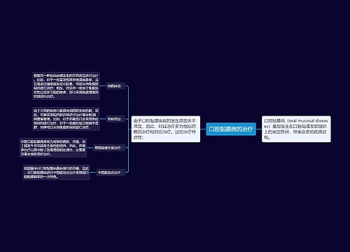 口腔黏膜病的治疗