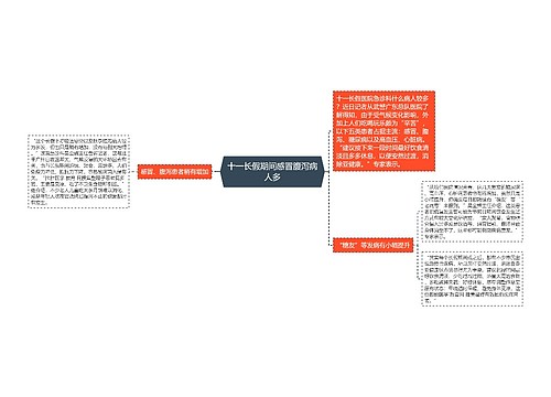 十一长假期间感冒腹泻病人多