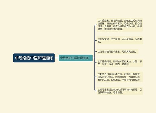 中经络的中医护理措施