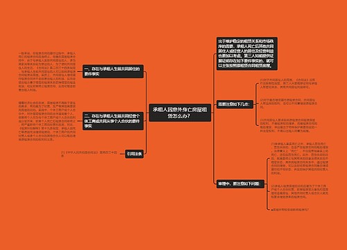 承租人因意外身亡房屋租赁怎么办？