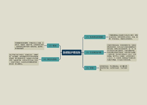 肠梗阻护理措施