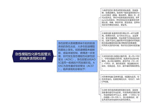 急性梗阻性化脓性胆管炎的临床表现和诊断