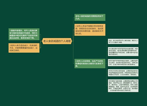 老人食欲减退的个人调理