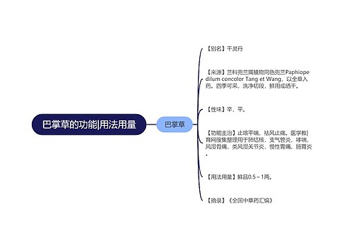 巴掌草的功能|用法用量