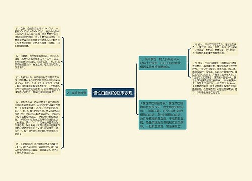 慢性白血病的临床表现