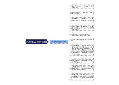 鸡脚刺的主治|性味|功能