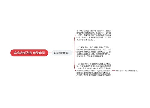 麻疹诊断依据-传染病学