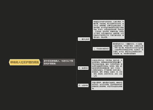 哮喘病人社区护理的措施