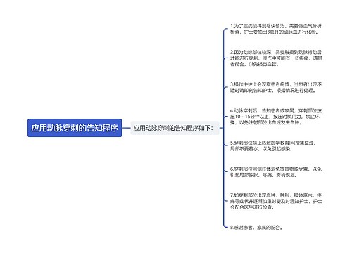 应用动脉穿刺的告知程序