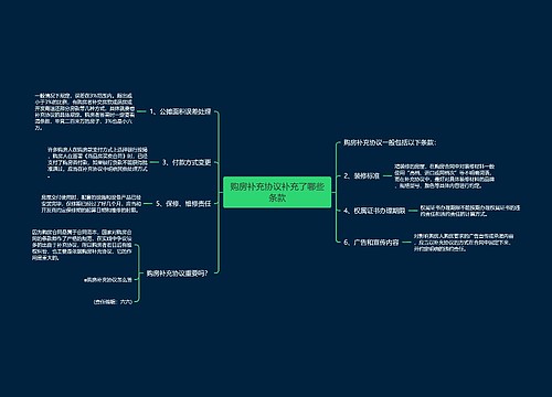 购房补充协议补充了哪些条款