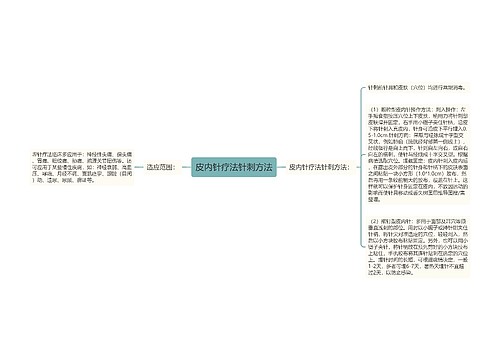 皮内针疗法针刺方法