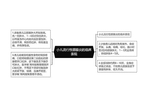 小儿流行性腮腺炎的临床表现