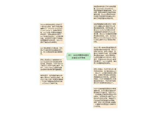 JBC：染色质重塑有望改进癌症治疗策略