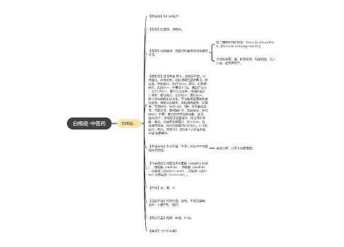 白榔皮-中医药