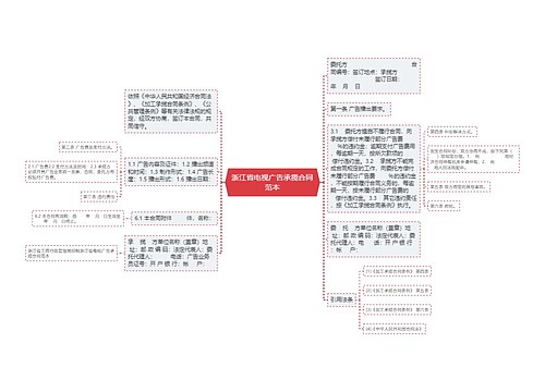 浙江省电视广告承揽合同范本