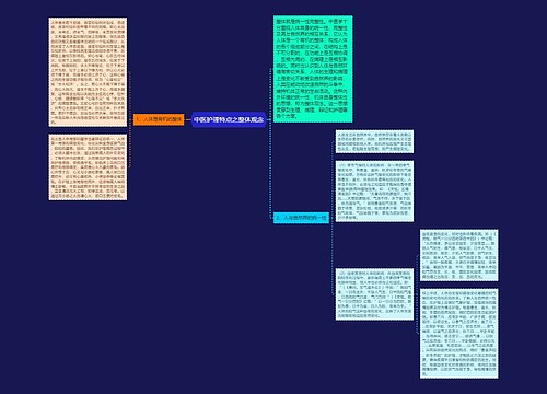 中医护理特点之整体观念