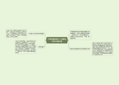 子宫肌瘤动脉介入栓塞治疗的术前护理