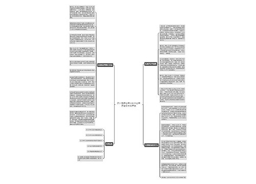 四川购房合同以补充合同否定文本将严查