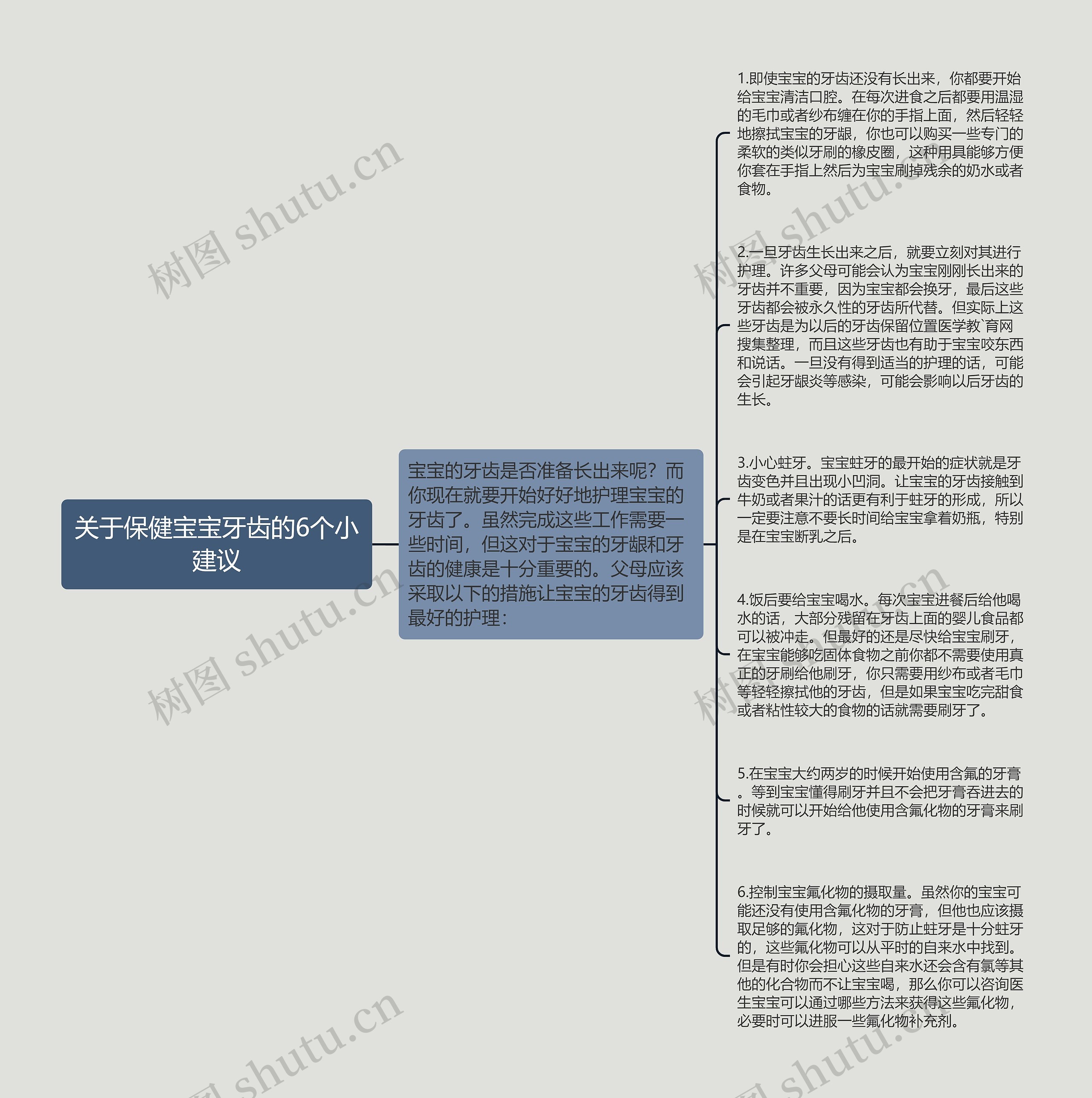 关于保健宝宝牙齿的6个小建议