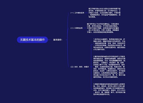 无菌技术基本的操作