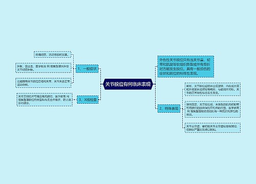 关节脱位有何临床表现