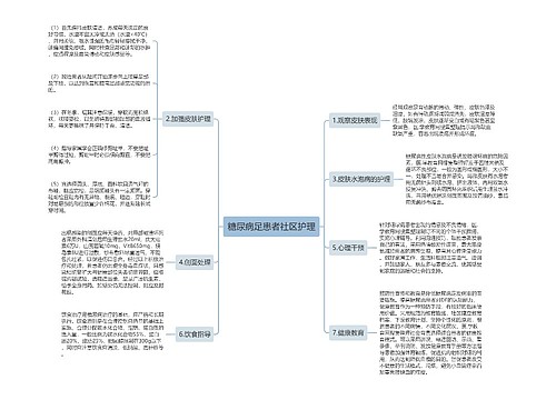 糖尿病足患者社区护理