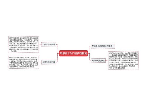 年患者术后口腔护理措施