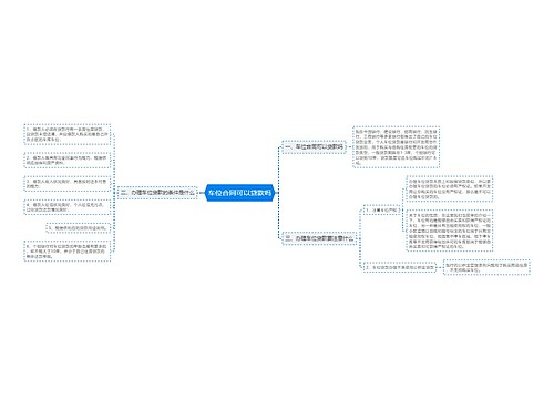 车位合同可以贷款吗