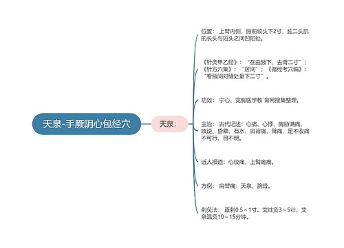 天泉-手厥阴心包经穴