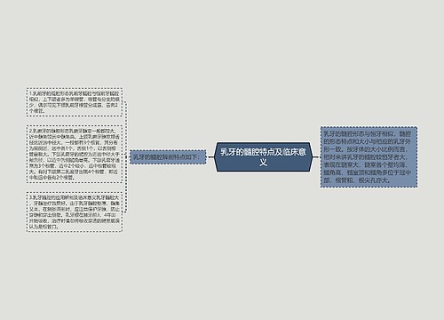 乳牙的髓腔特点及临床意义