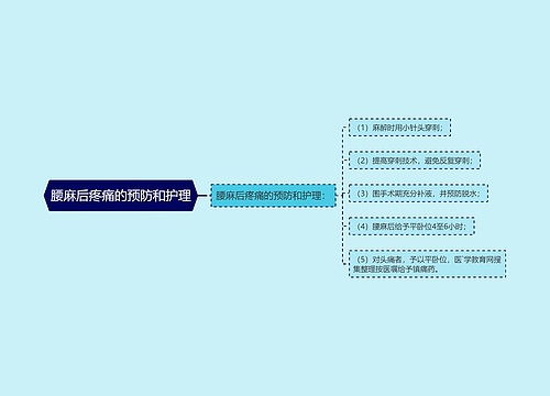 腰麻后疼痛的预防和护理