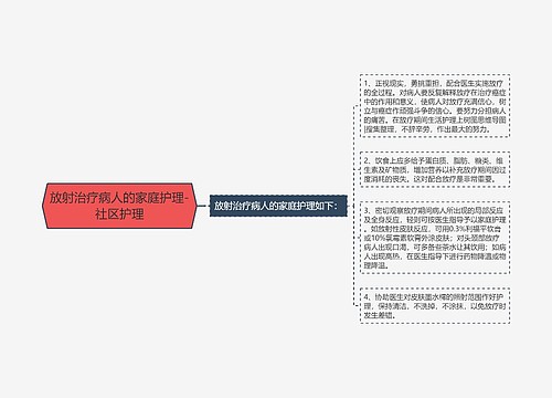 放射治疗病人的家庭护理-社区护理