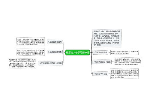 糖尿病人冬季足部护理