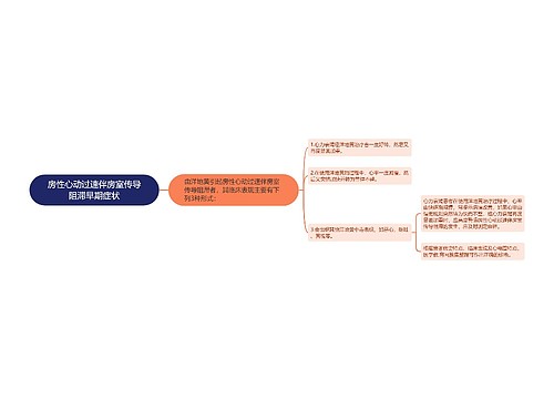 房性心动过速伴房室传导阻滞早期症状