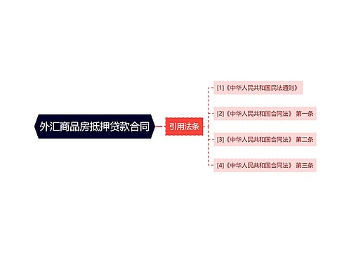 外汇商品房抵押贷款合同