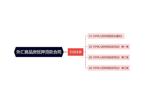 外汇商品房抵押贷款合同