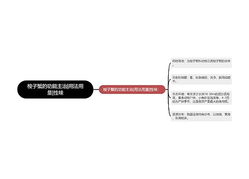 梭子蟹的功能主治|用法用量|性味思维导图