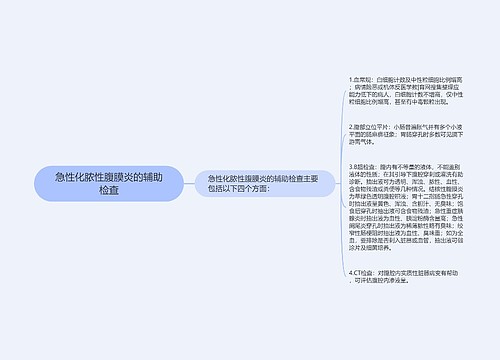 急性化脓性腹膜炎的辅助检查