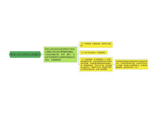 新生儿肝炎综合征的概述