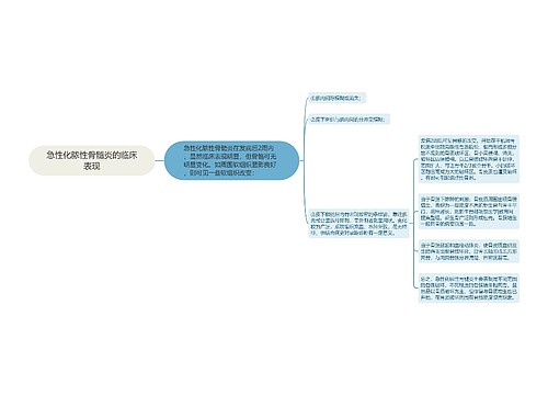 急性化脓性骨髓炎的临床表现