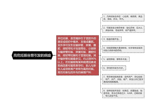 高危妊娠容易引发的病症