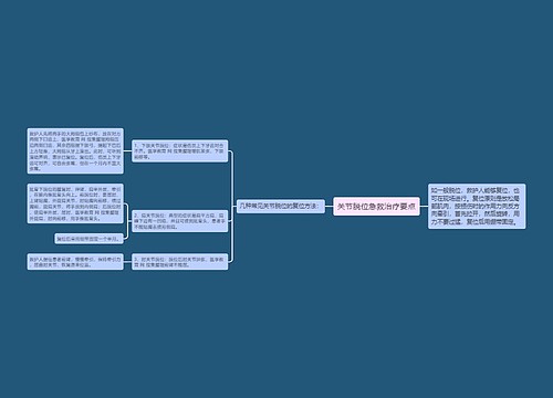 关节脱位急救治疗要点