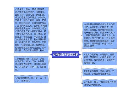 心悸的临床表现|诊断